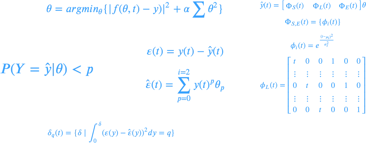 Equations for a Generative Additive Model