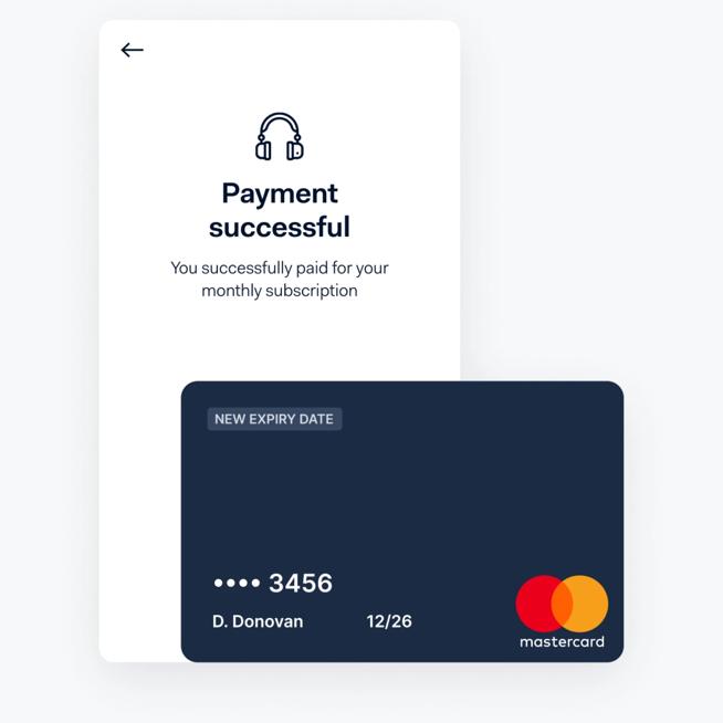 Successfull payment checkout example