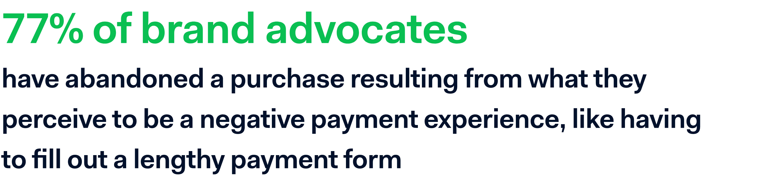 More than three quarters (77%) of brand advocates have abandoned a purchase resulting from what they perceive to be a negative payment experience, like having to fill out a lengthy payment form.