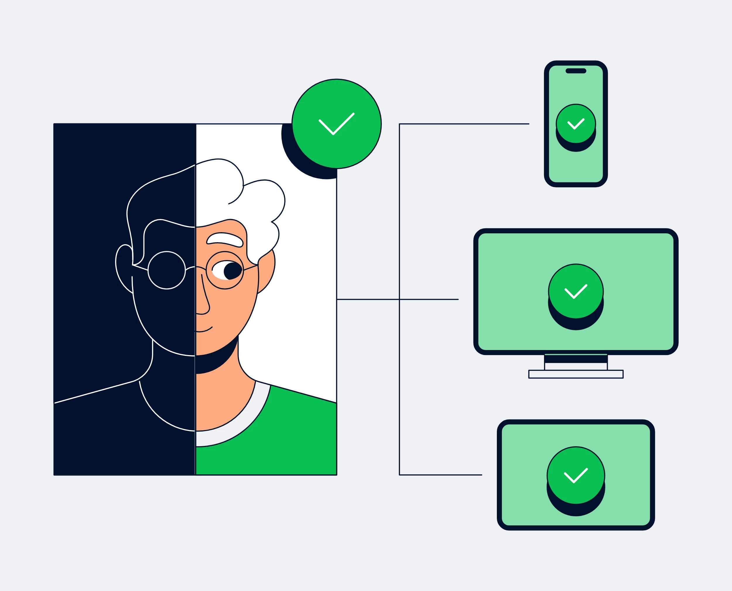 Illustration of man being verified using delegated authentication with the results being positive