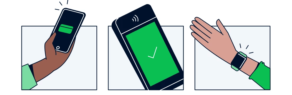 Ilustração mostrando pagamentos feito com carteiras digitais em dispositivos móveis