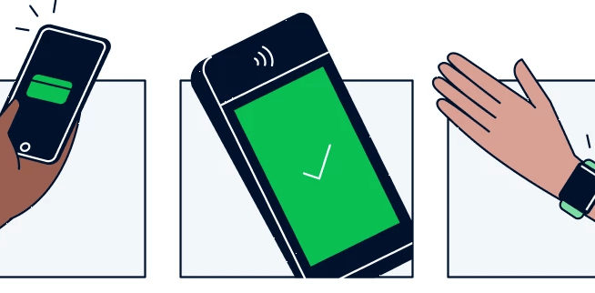 Ilustração mostrando pagamentos feito com carteiras digitais em dispositivos móveis
