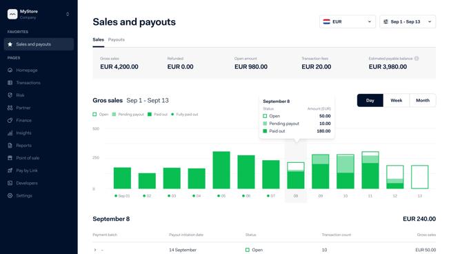 Sales and payouts dashboard in Customer Area