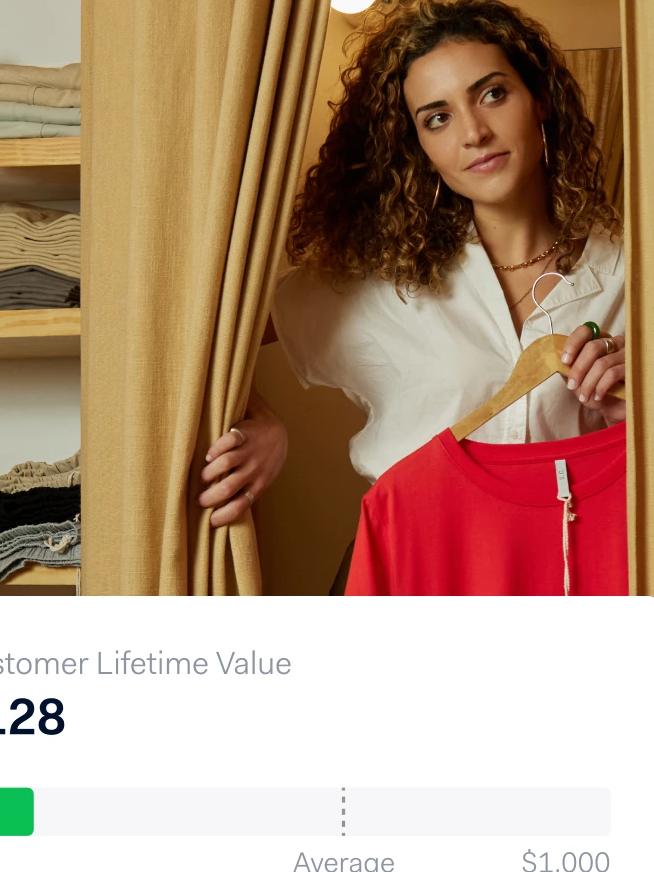 A person shopping with a customer area widget showing their lifetime value