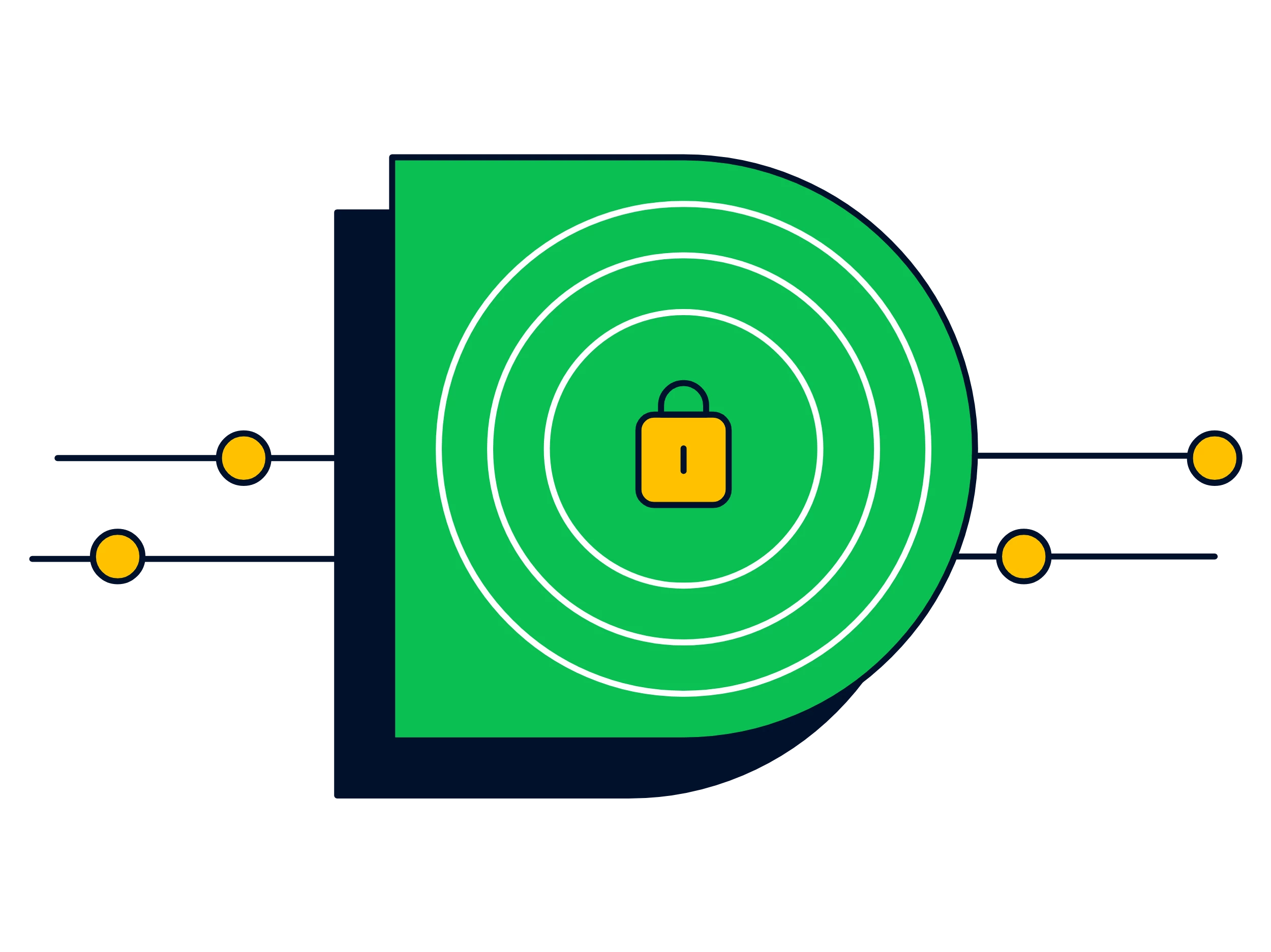 A yellow lock on top of a fully colored green D-shaped illustration.