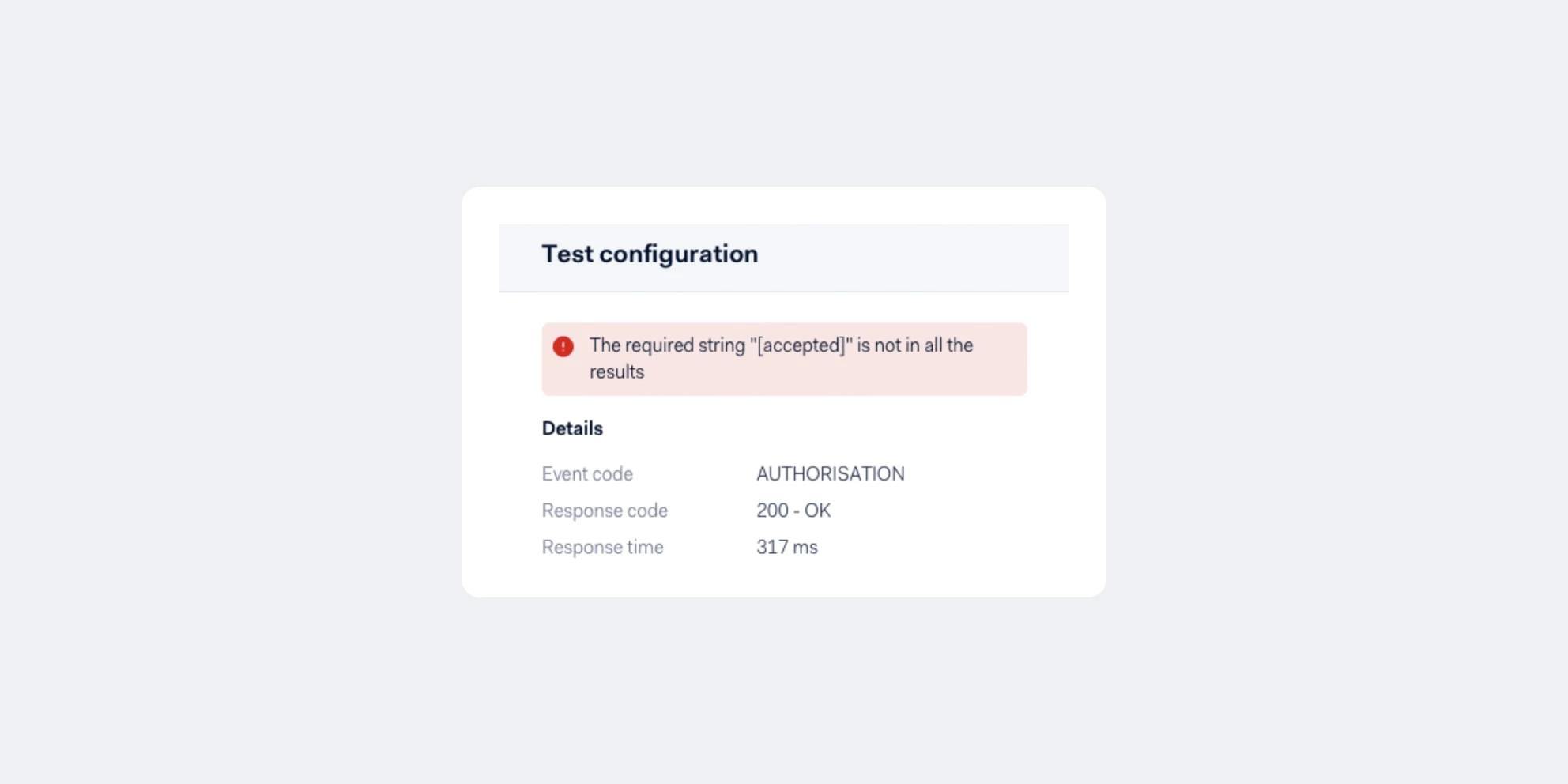 Outcome of the Webhook validation