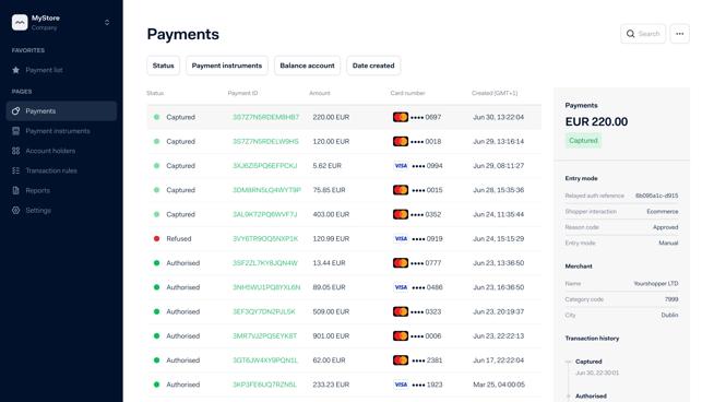 Payments overview dashboard
