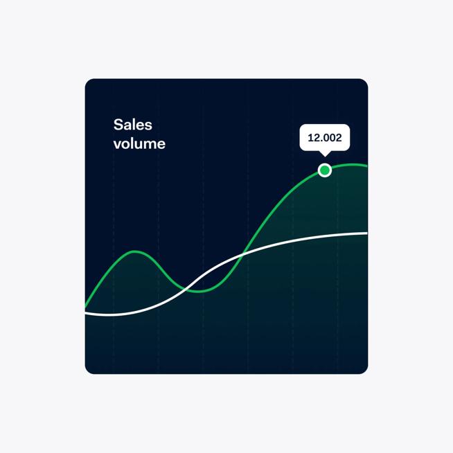 Sales volume graph