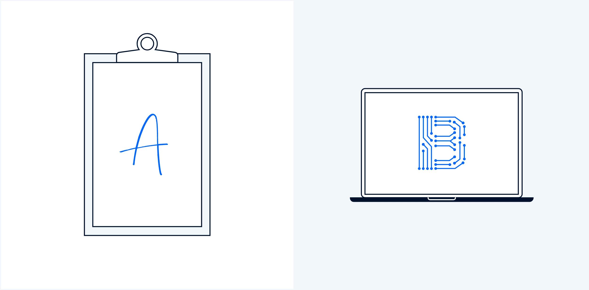 A / B Testing illustration